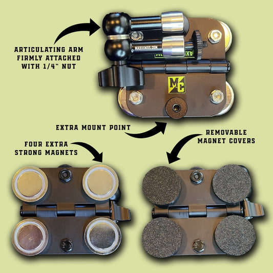 The Magnetic Fields Mount HD