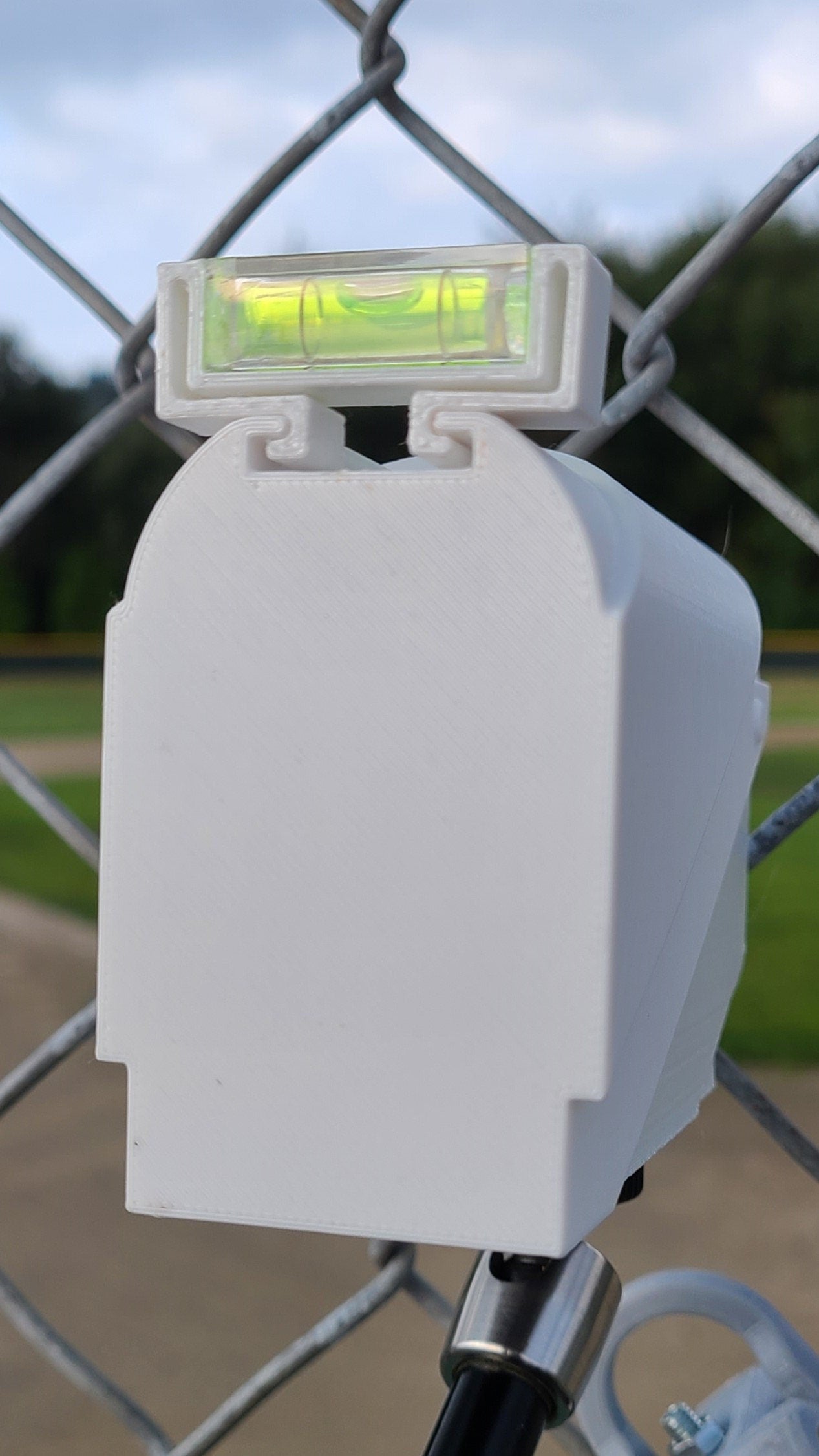 The Camera Level